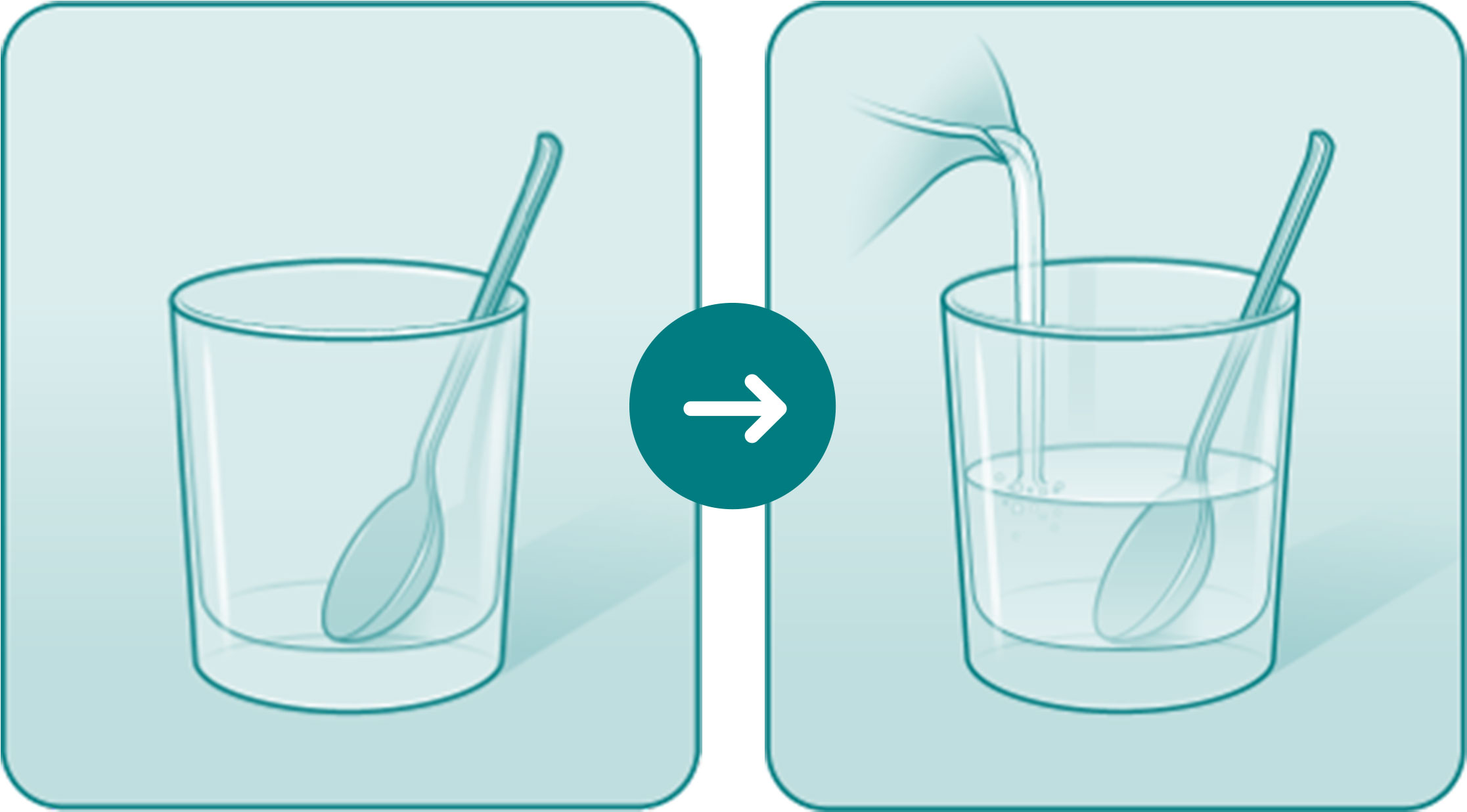 Illustration showing materials needed to take OLPRUVA, in this case, a spoon inside a cup with 4oz of water.