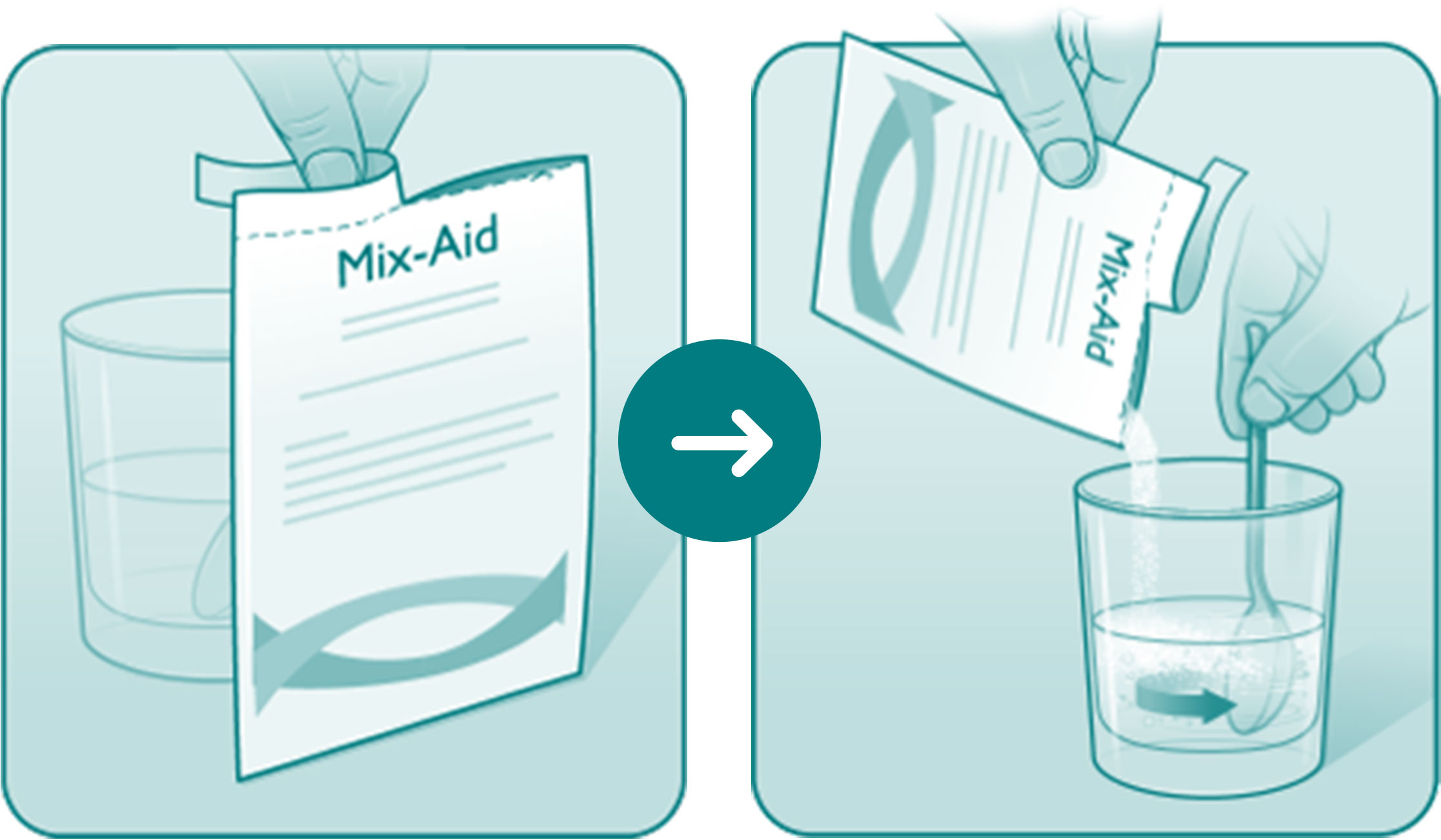 Illustration showing tearing open the Mix-Aid and mixing it with the water that was in the cup with a spoon.