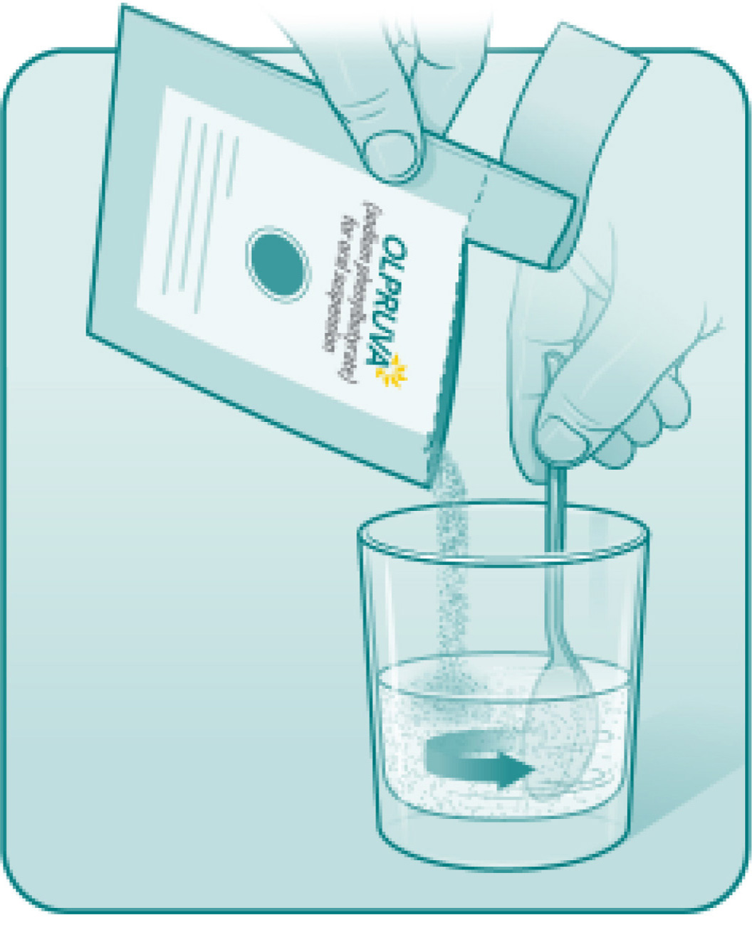 Illustration showing tearing open the OLPRUVA packet(s), mixing with the suspension in the cup with a spoon, and someone drinking the oral suspension in totality.