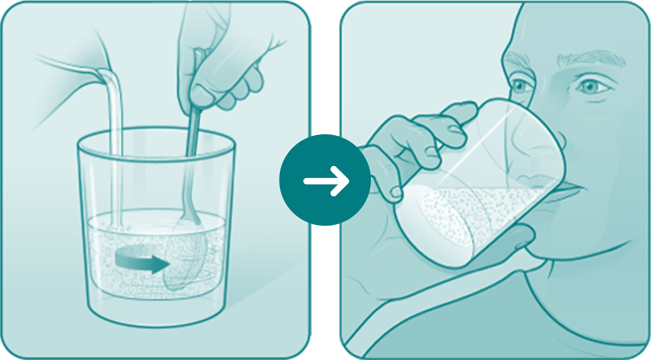 Illustration showing re-filling the cup with water, mixing, and drinking the remainder of the suspension to ensure you get all of your medicine.